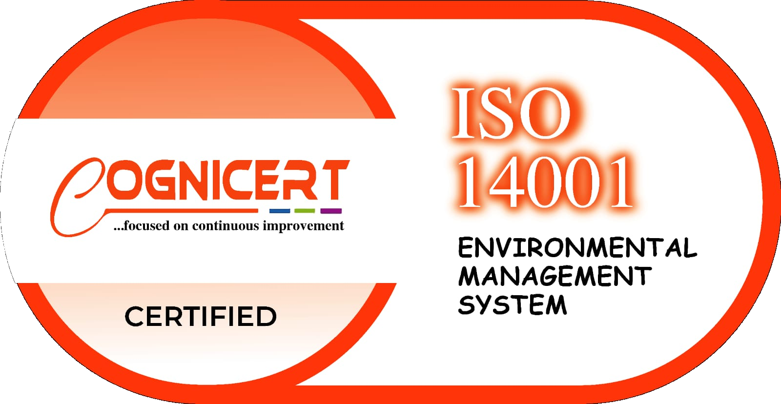 ISO 14001 Environmental Management System