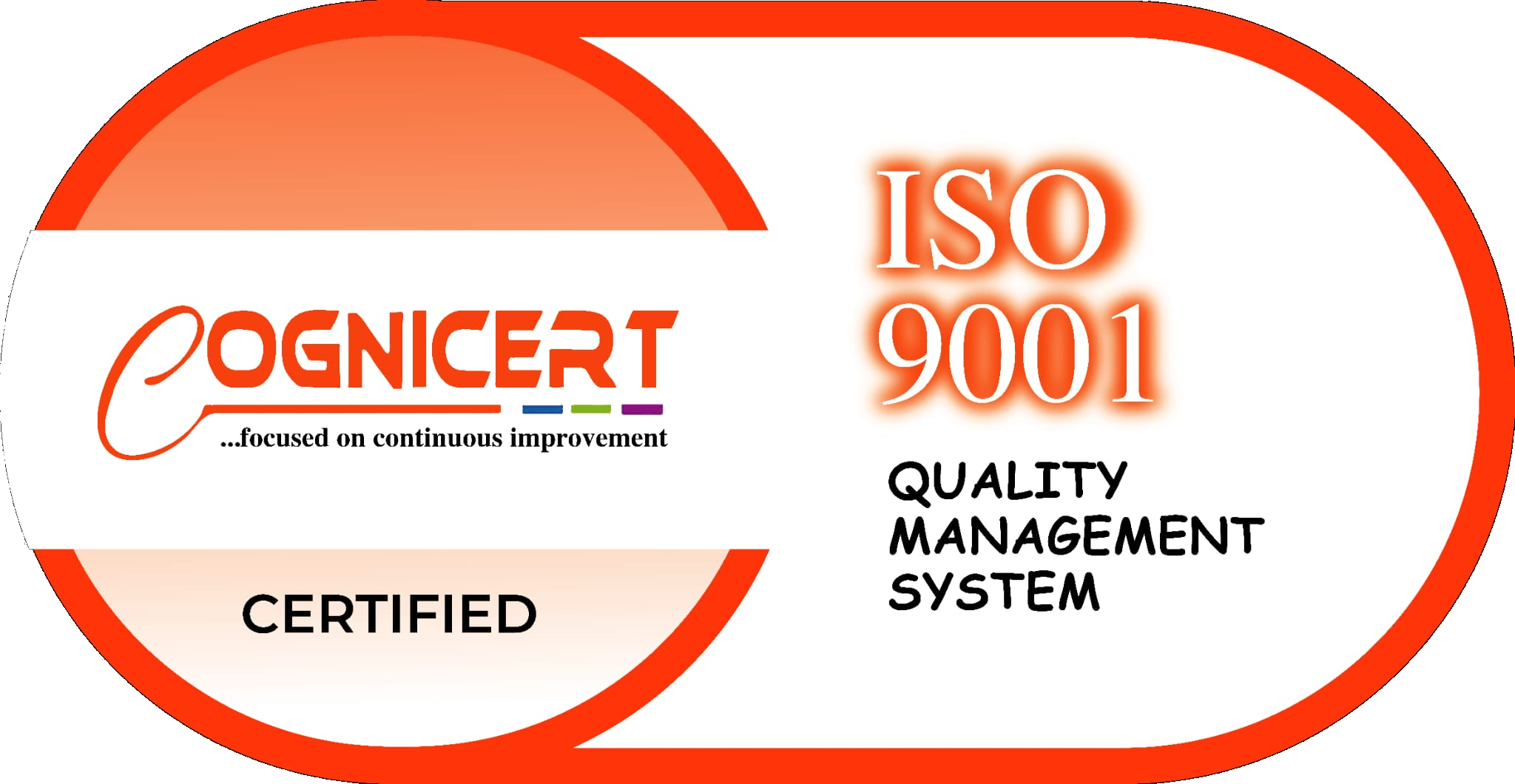 ISO 9001 Quality Management System