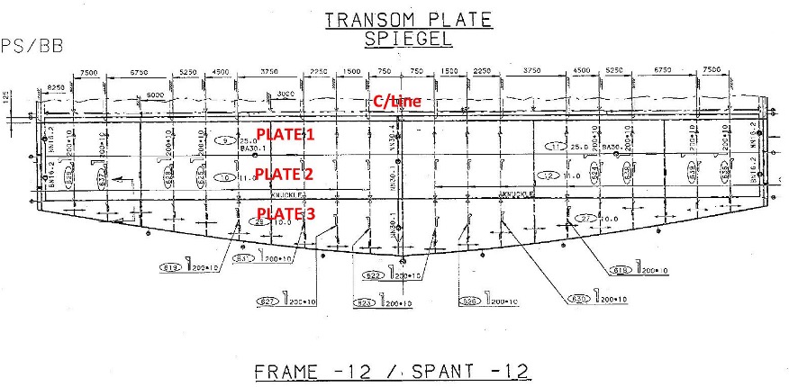 Mapped condition data and plate reference layout